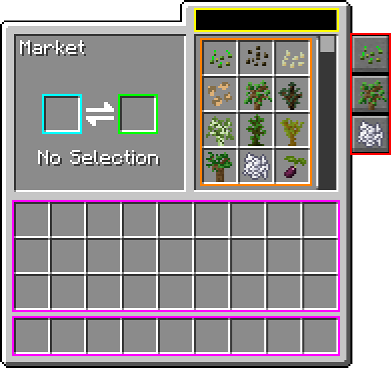 Market
